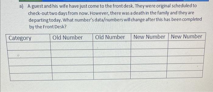 Question #5 - The following scenario relates to