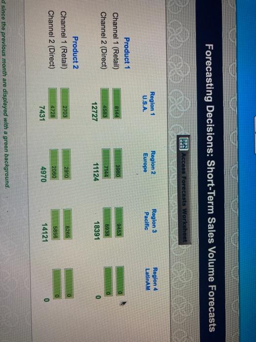 cant figure out how to do forecasting. keep doing