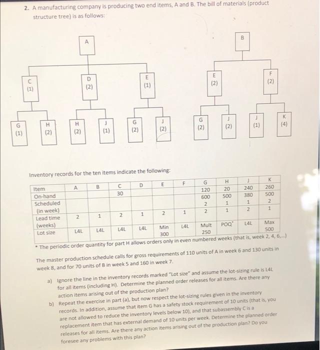 2. A manufacturing company is producing two end