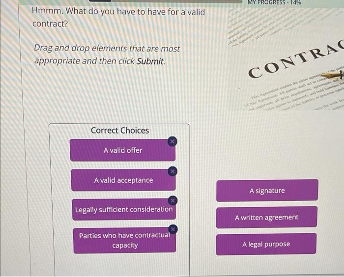 MY PROGRESS - 14% Hmmm. What do you have to have
