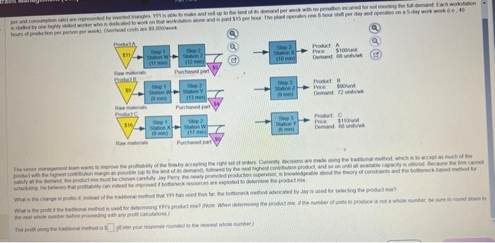 (Q) The probt osing the tiastone method is: