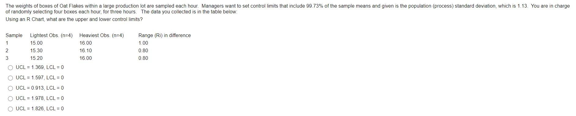 The weights of boxes of Oat Flakes within a large