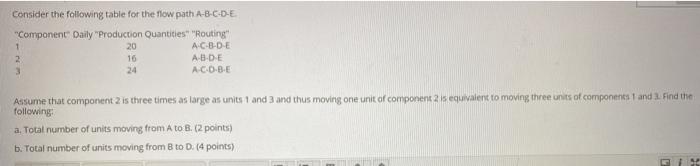 Consider the following table for the flow path
