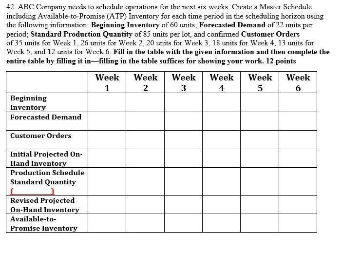 undefined 42. ABC Company needs to schedule