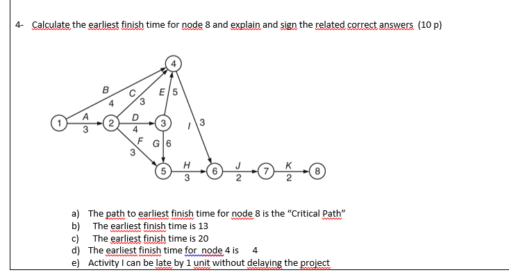 4- Calculate the earliest finish time for node 8