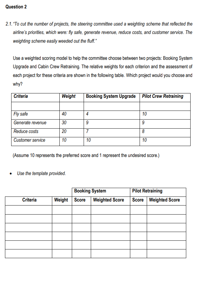 All answers must be typed and use the template