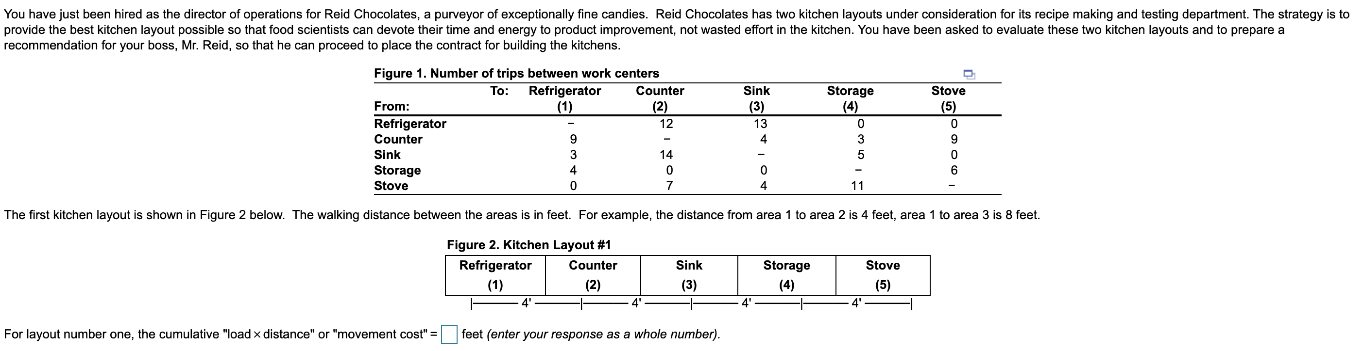 You have just been hired as the director of