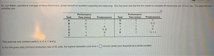 c. if the cycle time after allowances is given as