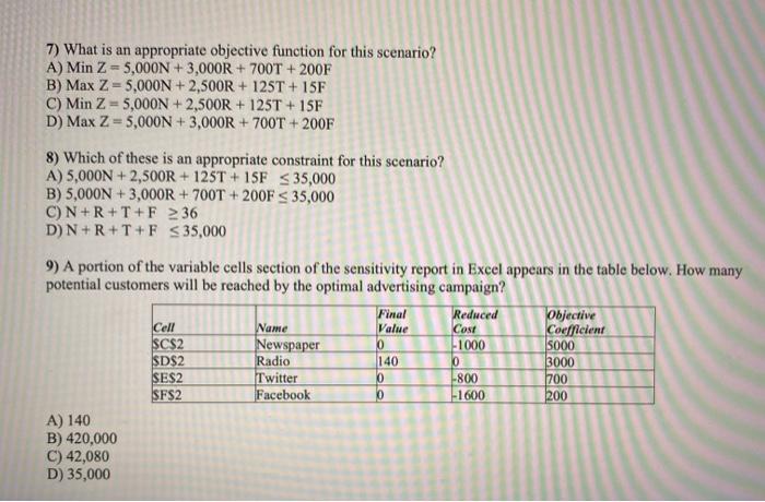 7-9) The college director of global activities