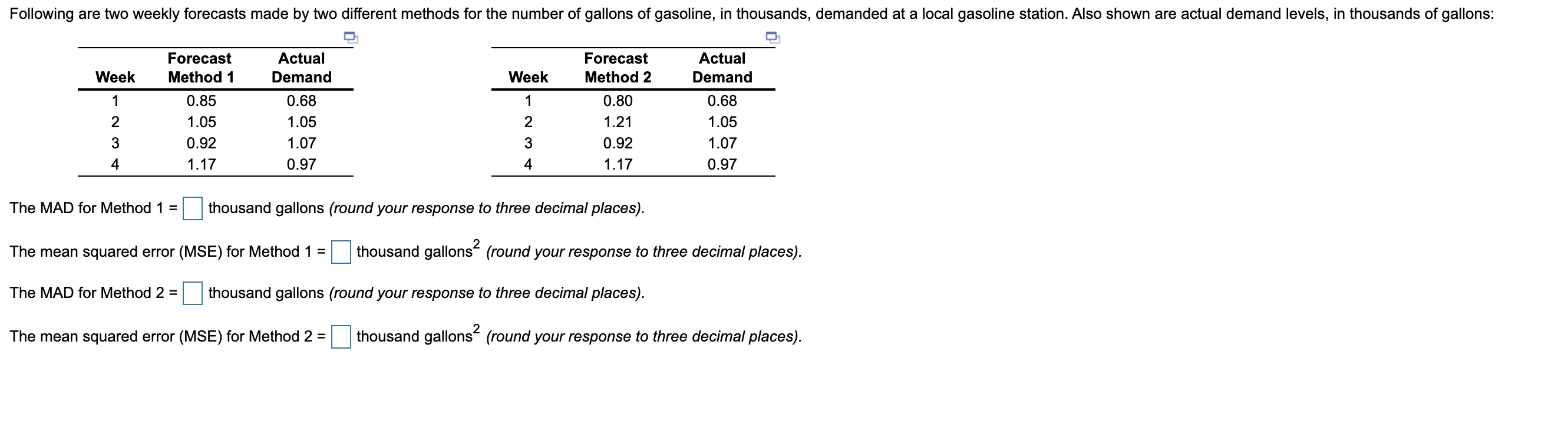 Following are two weekly forecasts made by two