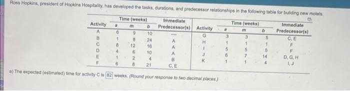 a m b Ross Hopkins, president of Hopkins