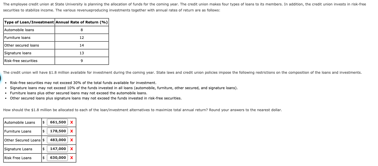 please help! thank you!! The employee credit