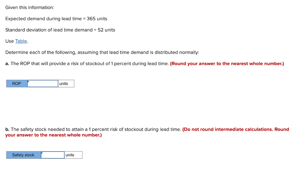Given this information: Expected demand during