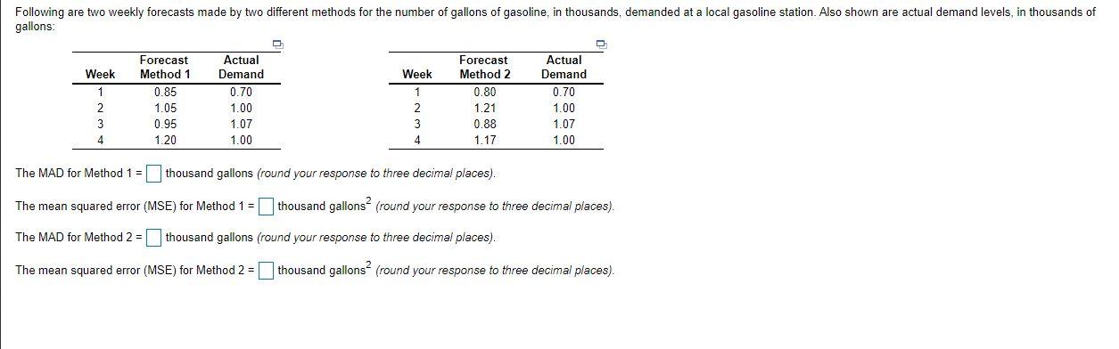 Following are two weekly forecasts made by two