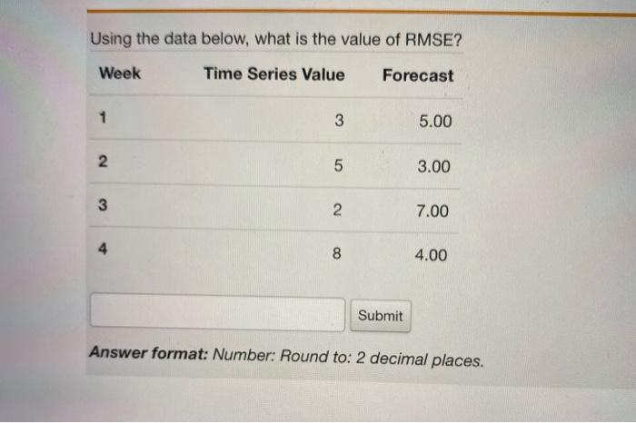 Using the data below, what is the value of RMSE?