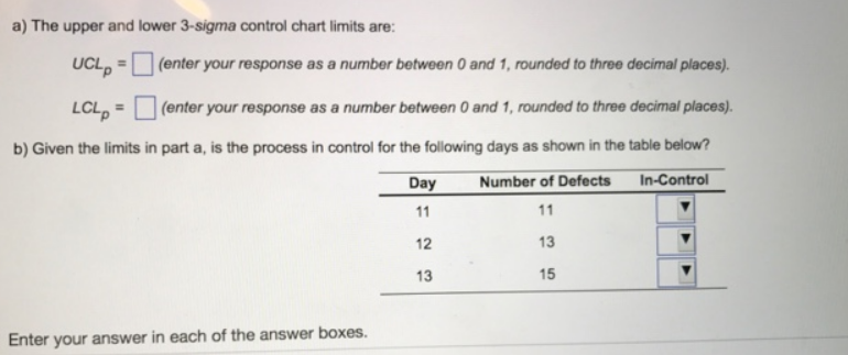 The results of inspection of DNA samples taken