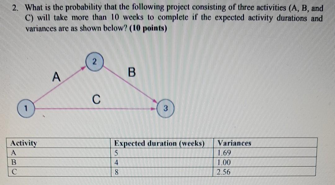 2. What is the probability that the following