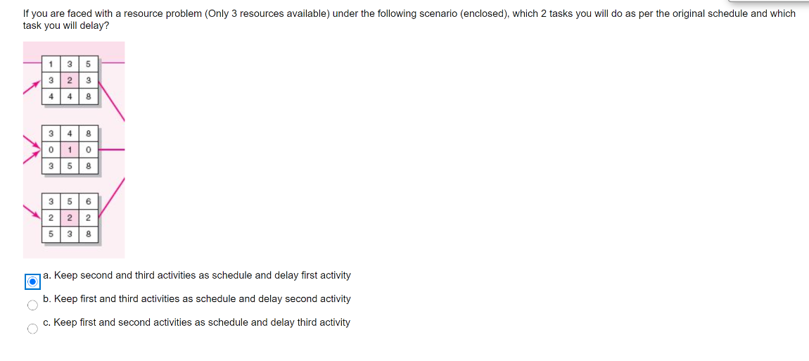 Question 1 chose the right answer Question 2