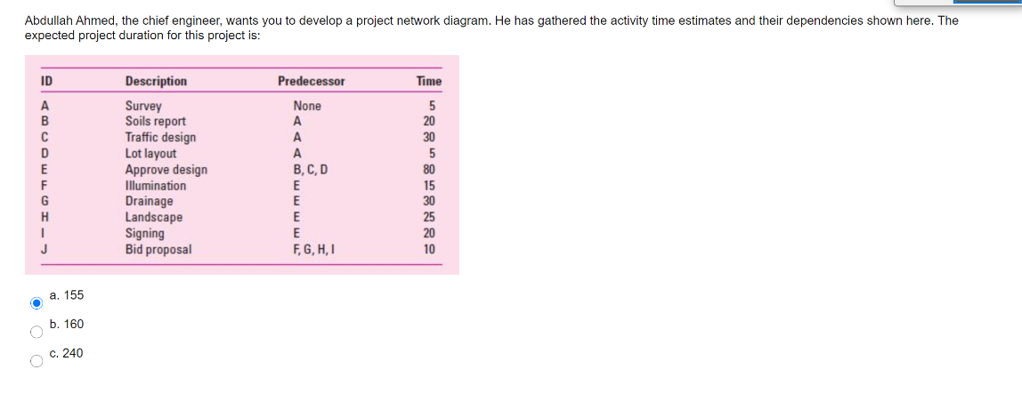 Question 1 chose the right answer Question 2