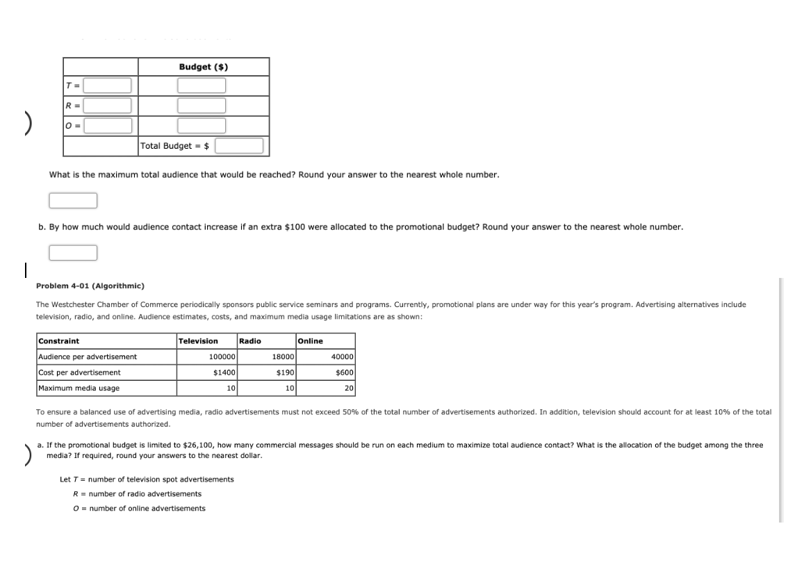 Please provide an explanation. Thanks Budget ($)