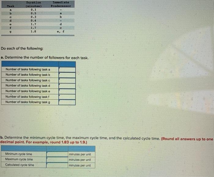 As part of a major plant renovation project, the