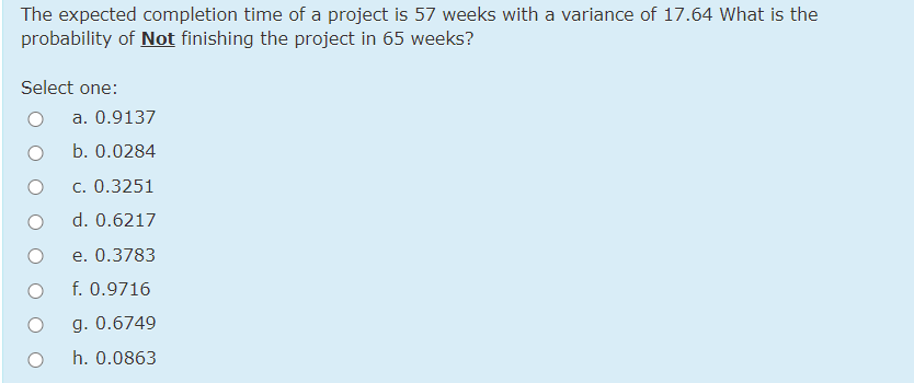 The expected completion time of a project is 57