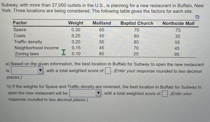 Subway, with more than 27,000 outlets in the