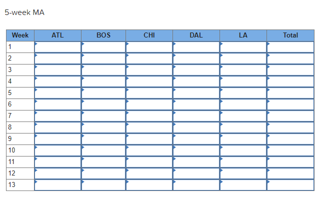 Analytics Exercise 3-01 (Algo) Starbucks has a