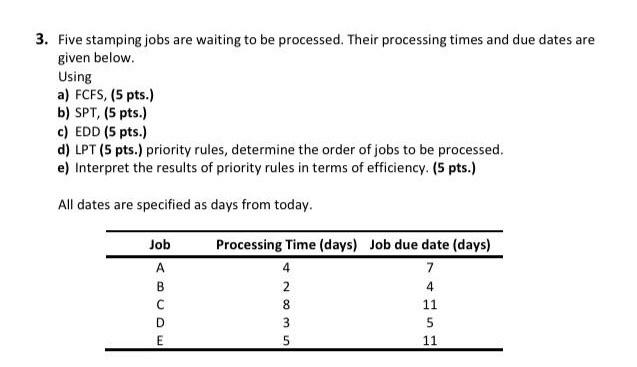 3. Five stamping jobs are waiting to be