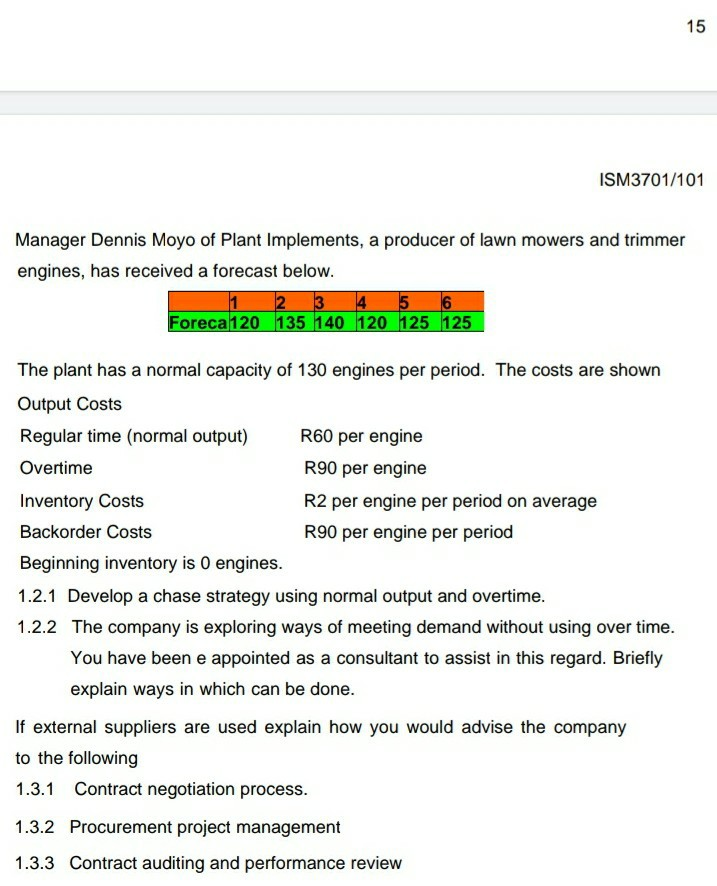 15 ISM3701/101 Manager Dennis Moyo of Plant
