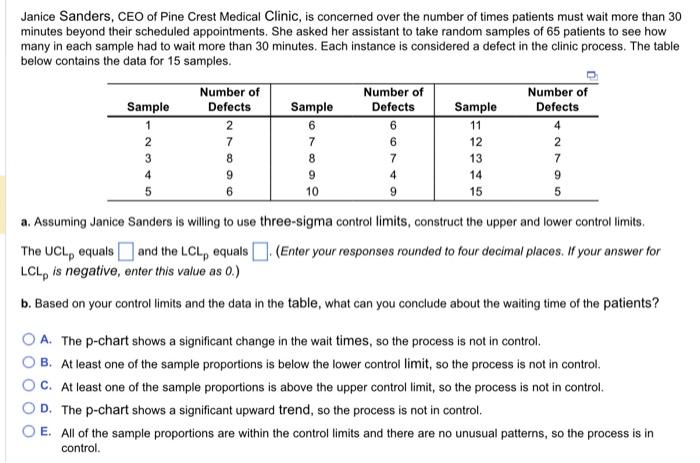Janice Sanders, CEO of Pine Crest Medical Clinic,