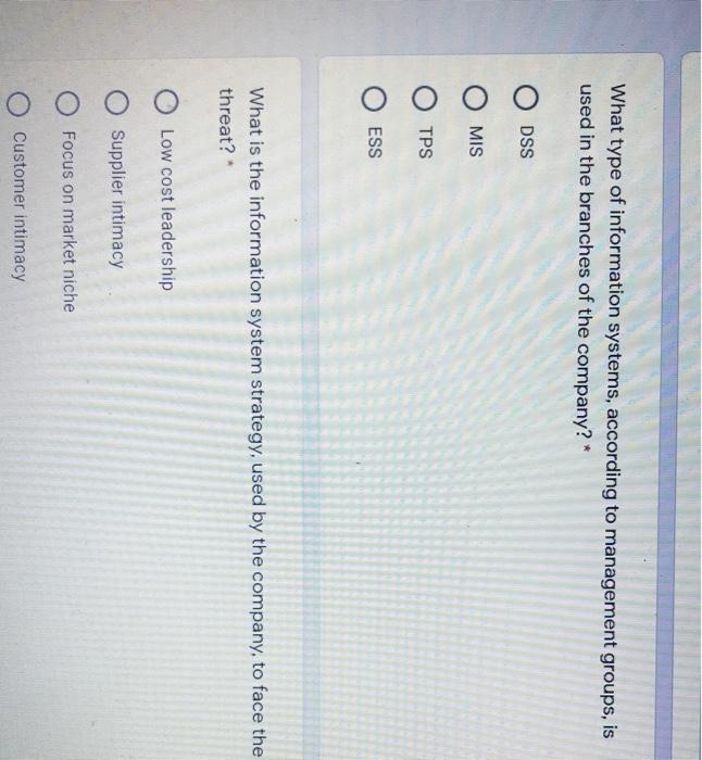 The Lebanese food chain 