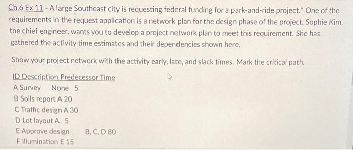 Ch.6 Ex.11 - A large Southeast city is requesting