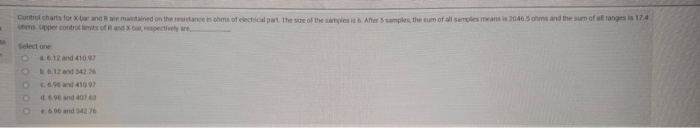 Nardan Company is specialized in mangoes