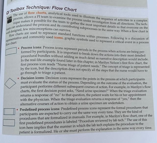 Can someone draw a flow chart for me, please? The