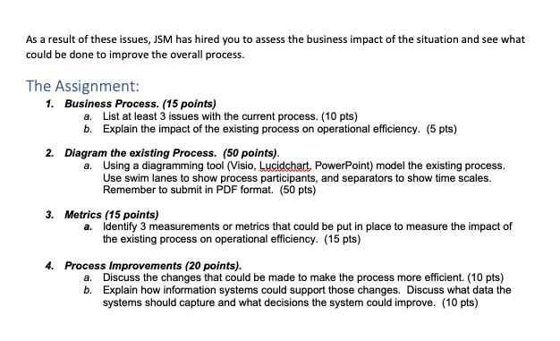 Consider the following scenario: JSM