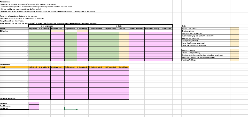 Use excel to answer Qs a) exctract information