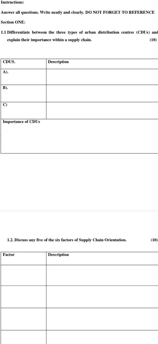 Instructions: Answer all questions. Write neatly