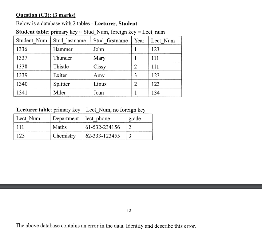 Question (C3): (3 marks) Below is a database with