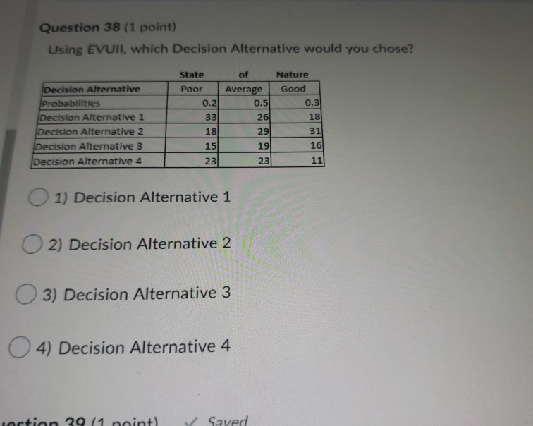 Question 38 (1 point) Using EVUII, which Decision