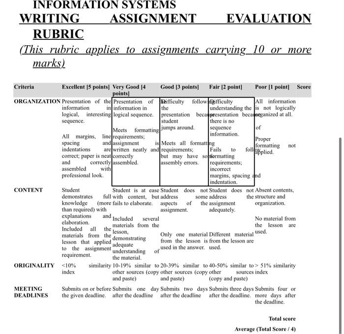 cancel this no need INFORMATION SYSTEMS WRITING