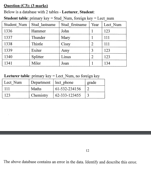 Question (C3): (3 marks) Below is a database with