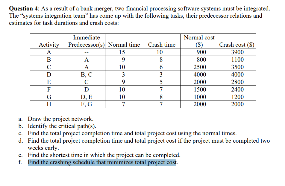 Please answer question e and f Question 4: As a