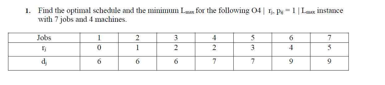 1. Find the optimal schedule and the minimum Lmax