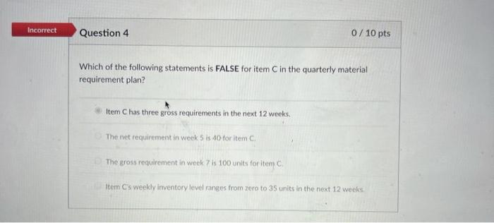 The Iow-level code for item E is on MRP