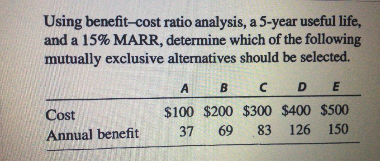 SOLVE THIS MANUALLY, URGENT, WITHOUT ANY