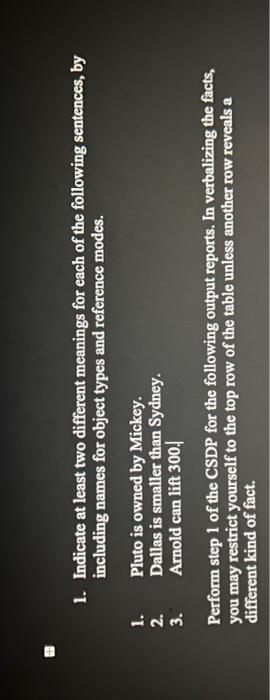 DCIT 214 INFORMATION MODELING ASSIGNMENT 1\% 1.