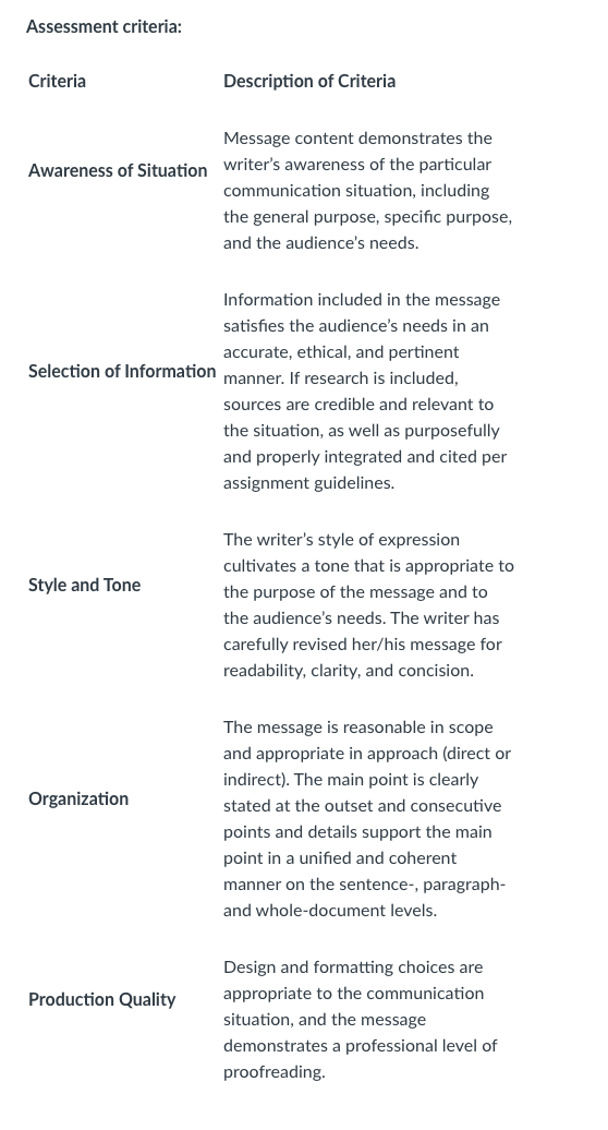 Length: Two routine messages 400-500 words per