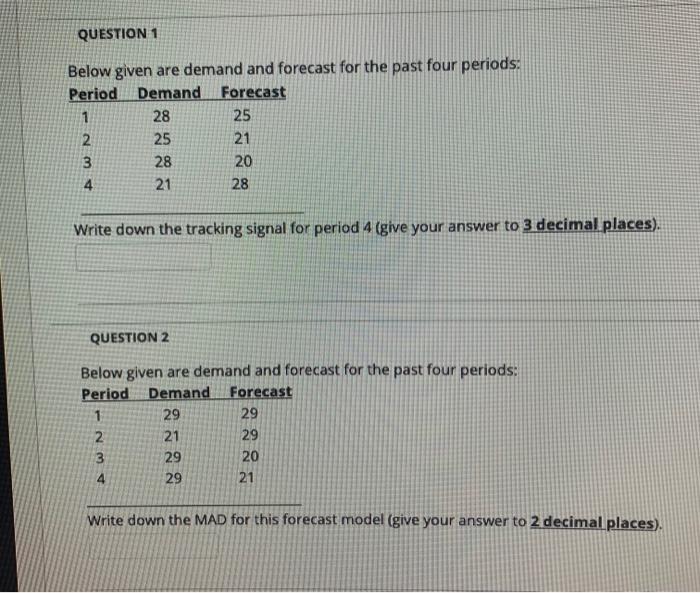 QUESTION 1 Below given are demand and forecast
