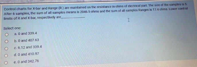 Control charts for X-bar and Range (R.) are